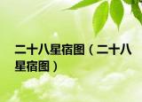 二十八星宿圖（二十八星宿圖）
