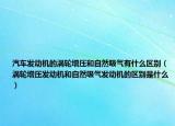 汽車(chē)發(fā)動(dòng)機(jī)的渦輪增壓和自然吸氣有什么區(qū)別（渦輪增壓發(fā)動(dòng)機(jī)和自然吸氣發(fā)動(dòng)機(jī)的區(qū)別是什么）