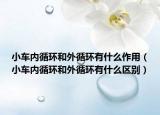 小車(chē)內(nèi)循環(huán)和外循環(huán)有什么作用（小車(chē)內(nèi)循環(huán)和外循環(huán)有什么區(qū)別）