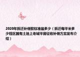 2020年拆遷補償款標準是多少（拆遷每平米多少錢區(qū)國有土地上老城平房征收補償方案發(fā)布介紹）