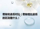 奇駿和途岳對(duì)比（奇駿相比途岳的區(qū)別是什么）