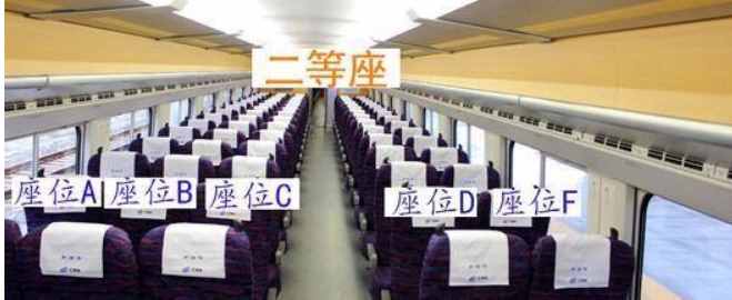 高鐵的座位都是ABCDF，但偏偏沒有E，這是為什么呢？