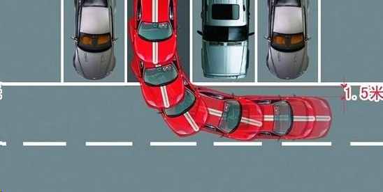 這三種停車技巧，學(xué)會(huì)你就是老司機(jī)了，建議收藏！