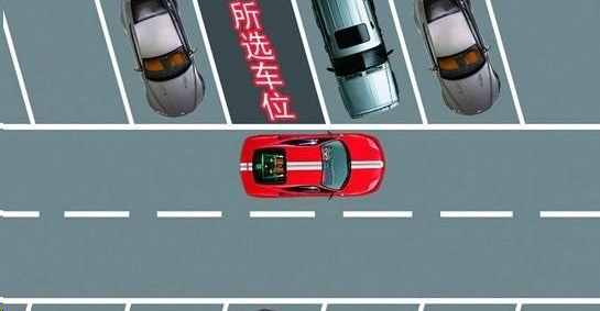 這三種停車技巧，學(xué)會(huì)你就是老司機(jī)了，建議收藏！