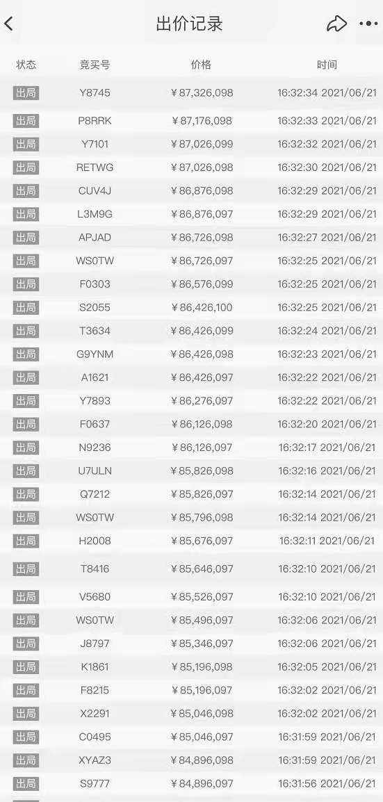 百萬網(wǎng)友圍觀！80元游戲卡拍出8700萬，平臺(tái)緊急叫停！原主人竟是貪污7000萬的95后
