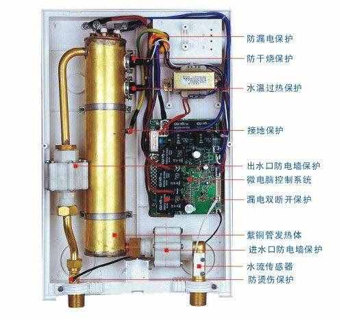 電熱水器要想做到零事故，只要做到下面5點，放心洗澡沒問題
