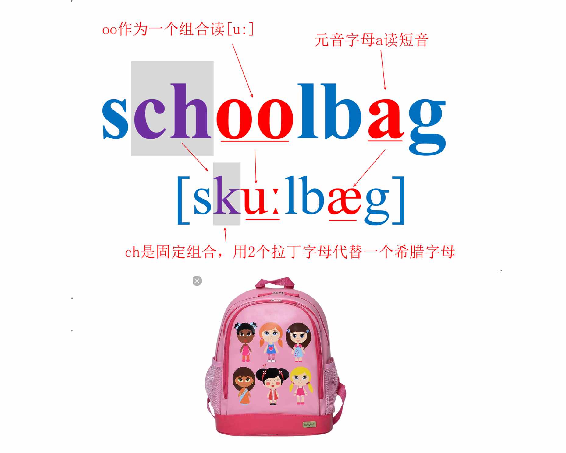 家長(zhǎng)正確識(shí)“字”孩子巧記單詞：人教版小學(xué)四年級(jí)英語上第二單元