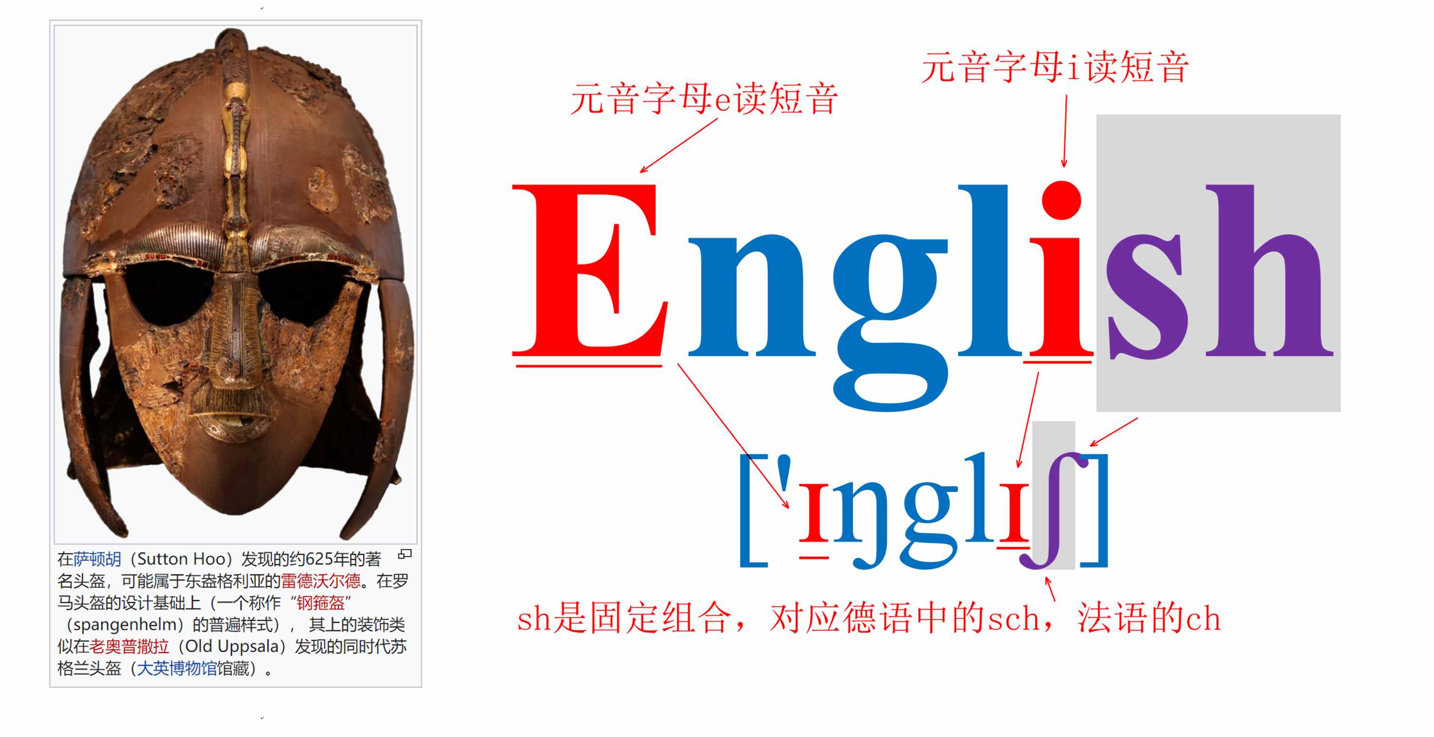 家長(zhǎng)正確識(shí)“字”孩子巧記單詞：人教版小學(xué)四年級(jí)英語上第二單元