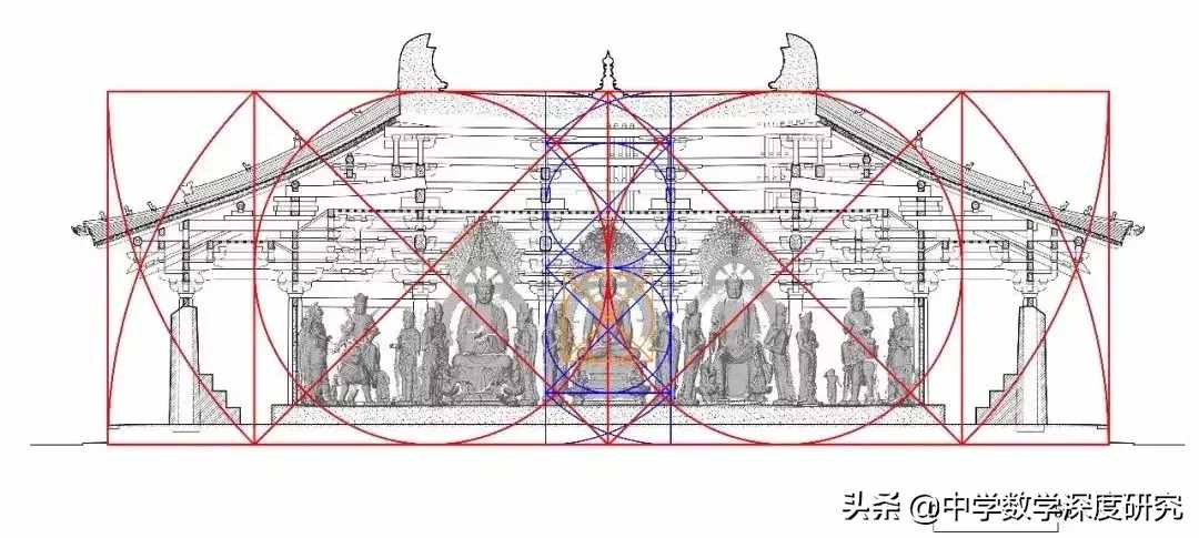 迷人的 √2帶給我們更多的故事，讓人沉思