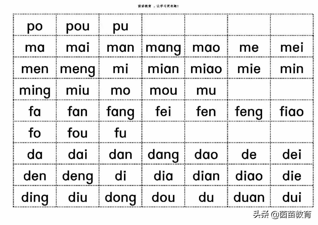 漢語(yǔ)拼音重難點(diǎn)，一年級(jí)家長(zhǎng)來(lái)看看