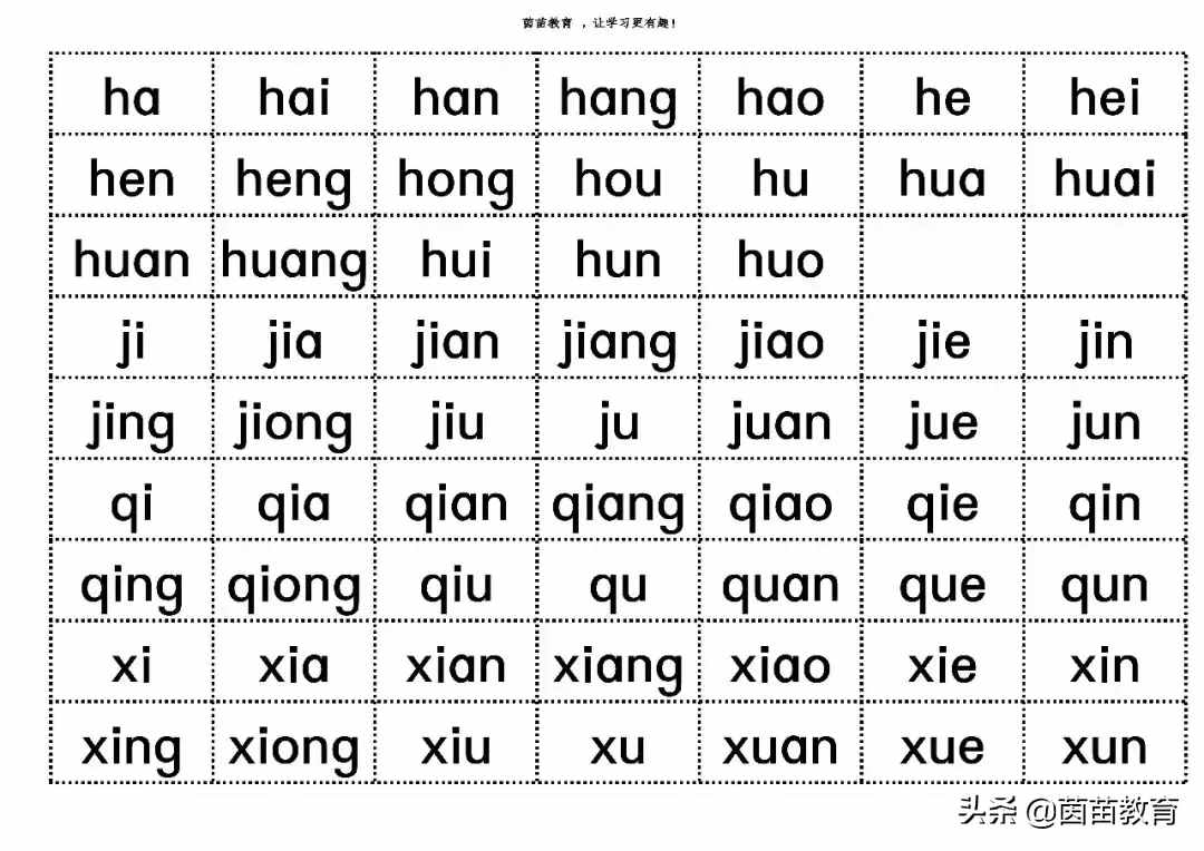 漢語(yǔ)拼音重難點(diǎn)，一年級(jí)家長(zhǎng)來(lái)看看