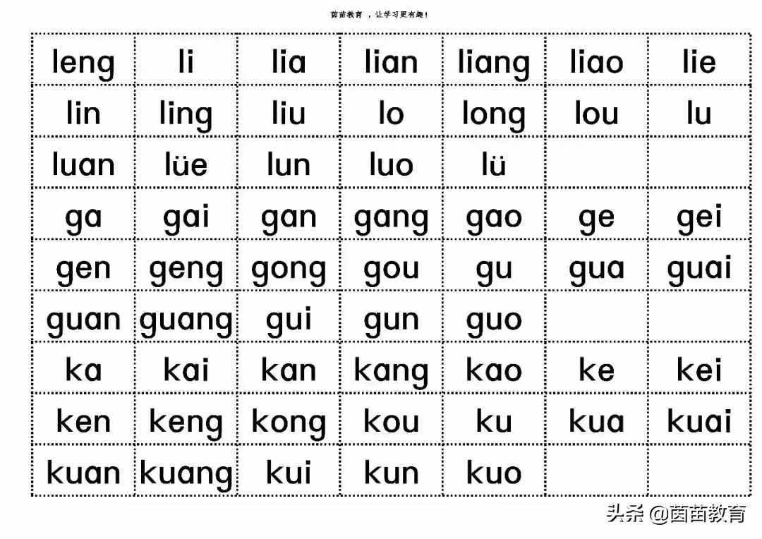漢語(yǔ)拼音重難點(diǎn)，一年級(jí)家長(zhǎng)來(lái)看看