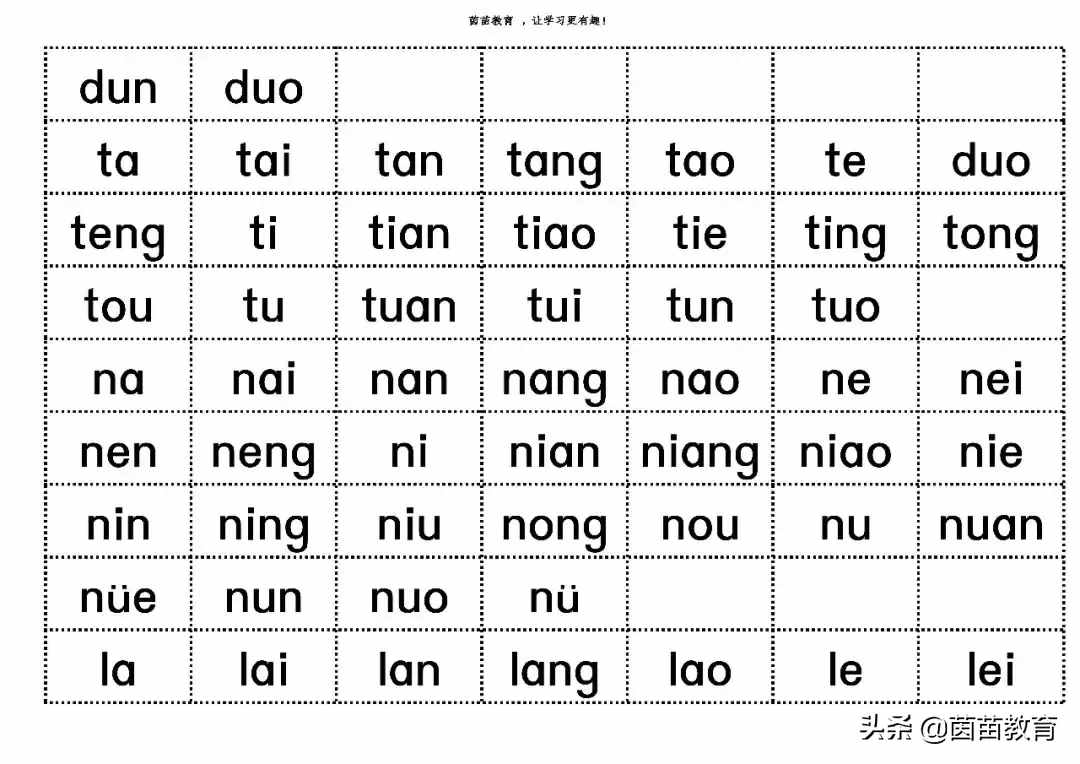 漢語(yǔ)拼音重難點(diǎn)，一年級(jí)家長(zhǎng)來(lái)看看