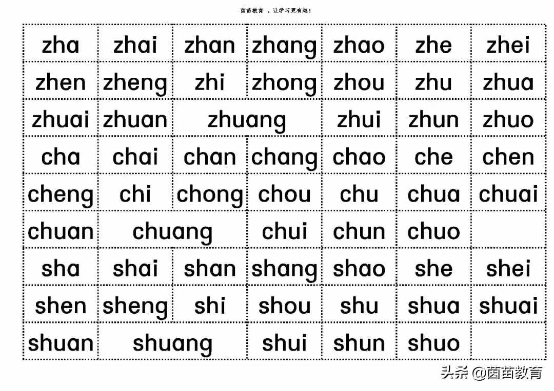 漢語(yǔ)拼音重難點(diǎn)，一年級(jí)家長(zhǎng)來(lái)看看