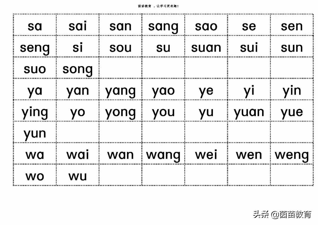 漢語(yǔ)拼音重難點(diǎn)，一年級(jí)家長(zhǎng)來(lái)看看