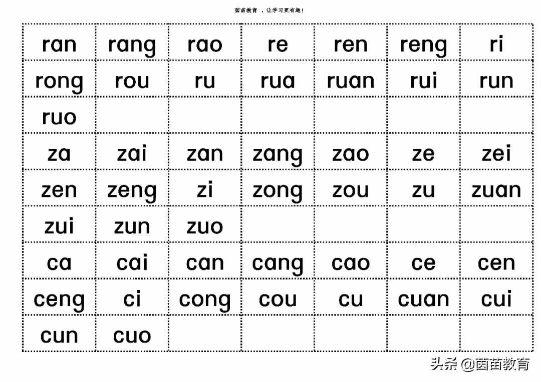 漢語(yǔ)拼音重難點(diǎn)，一年級(jí)家長(zhǎng)來(lái)看看