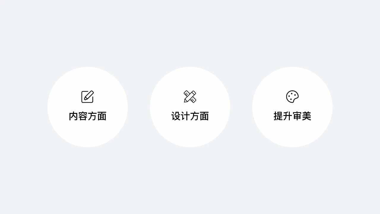如何做出一份完整的高大上PPT？75張幻燈片手把手教你搞定！