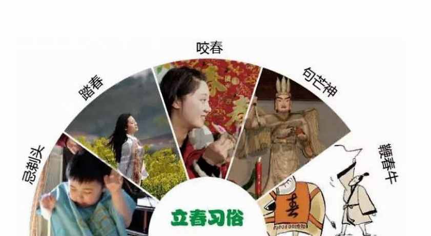 立春之時(shí)如何躲春？