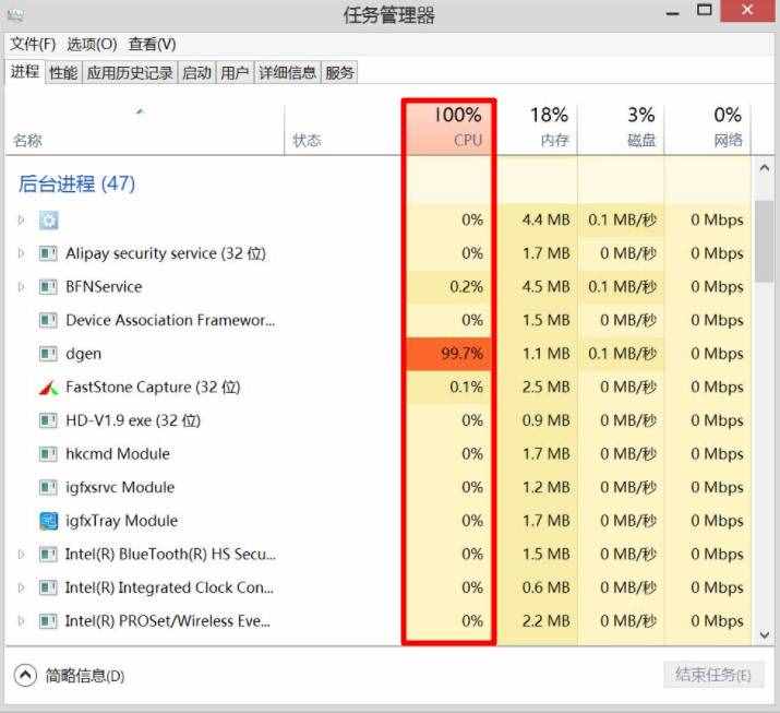 CPU使用率飆升至100%？按這3步走，找出罪該禍首