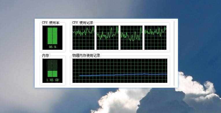 CPU使用率飆升至100%？按這3步走，找出罪該禍首