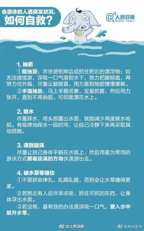 安全永遠第一位！這些游泳知識你要知道