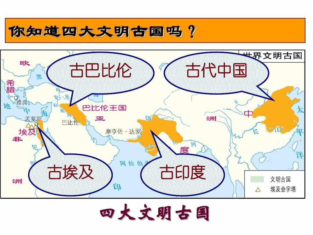 中國學者提出了的四大文明古國概念，但為什么得不到世界的認可