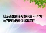 山東省生育保險費標準 2022年生育保險的補償標準怎樣