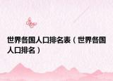 世界各國人口排名表（世界各國人口排名）