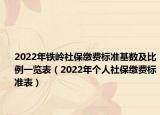 2022年鐵嶺社保繳費標(biāo)準(zhǔn)基數(shù)及比例一覽表（2022年個人社保繳費標(biāo)準(zhǔn)表）