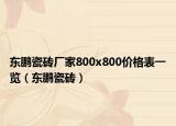 東鵬瓷磚廠家800x800價(jià)格表一覽（東鵬瓷磚）