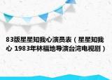 83版星星知我心演員表（星星知我心 1983年林福地導(dǎo)演臺灣電視?。? /></span></a>
                        <h2><a  title=