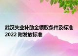 武漢失業(yè)補(bǔ)助金領(lǐng)取條件及標(biāo)準(zhǔn)2022 附發(fā)放標(biāo)準(zhǔn)