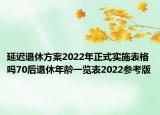 延遲退休方案2022年正式實(shí)施表格嗎70后退休年齡一覽表2022參考版