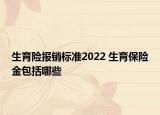生育險報銷標(biāo)準(zhǔn)2022 生育保險金包括哪些