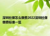 深圳社保怎么繳費(fèi)2022深圳社保繳費(fèi)標(biāo)準(zhǔn)一覽