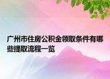 廣州市住房公積金領(lǐng)取條件有哪些提取流程一覽