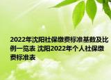 2022年沈陽社保繳費標準基數(shù)及比例一覽表 沈陽2022年個人社保繳費標準表