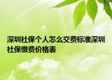 深圳社保個(gè)人怎么交費(fèi)標(biāo)準(zhǔn)深圳社保繳費(fèi)價(jià)格表
