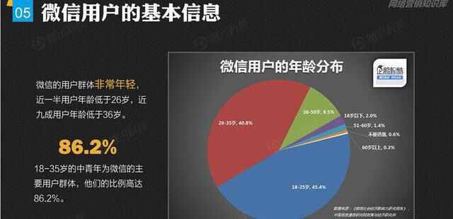 怎樣查看別人手機(jī)的微信聊天記錄