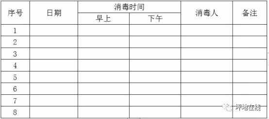 “三小”場(chǎng)所怎樣復(fù)工？深圳坪地街道出臺(tái)“四步工作法”