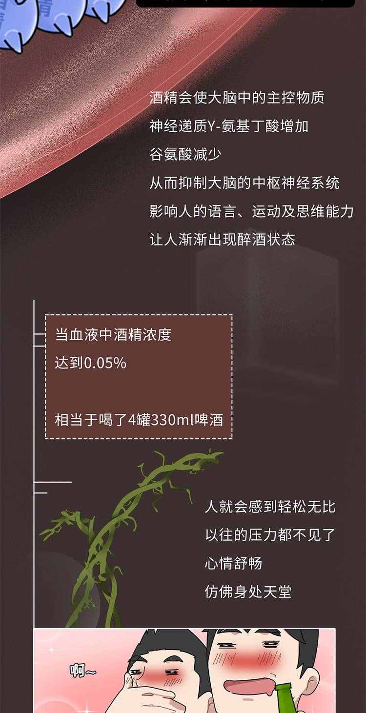 吃什么能快速解酒？蜂蜜、濃茶都沒(méi)用！真正有效的方法是這2個(gè)