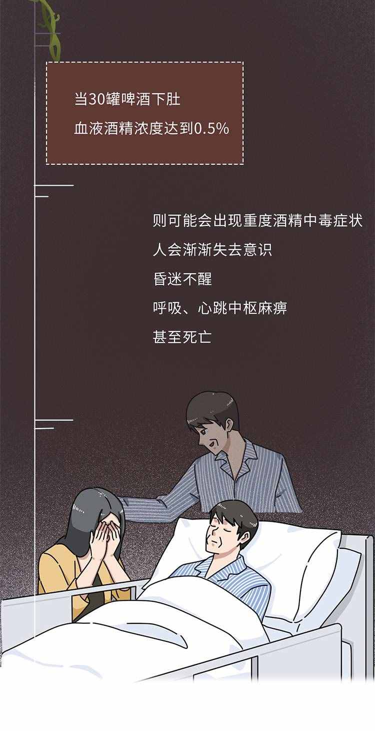 吃什么能快速解酒？蜂蜜、濃茶都沒(méi)用！真正有效的方法是這2個(gè)