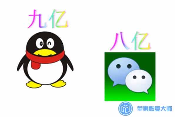 刪除QQ好友后悔了？找回好友方法大全看這里！