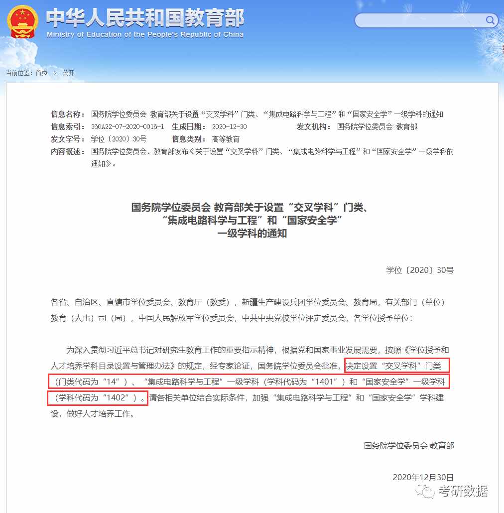 收藏！今年想考研的同學(xué)必須要了解這些