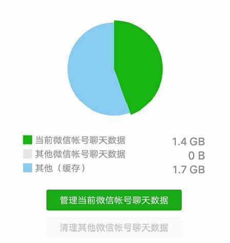 微信占用手機(jī)存儲空間太多？可以直接在微信上批量刪除垃圾信息