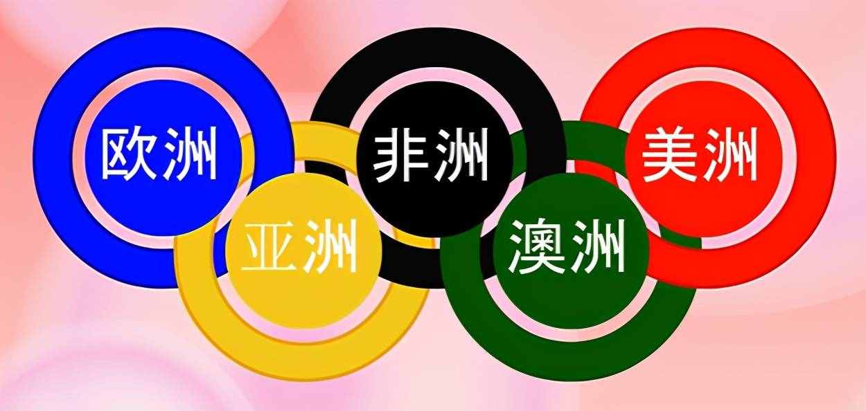 你知道奧運五環(huán)標志是如何誕生的嗎，奧運五環(huán)顏色分別代表什么？