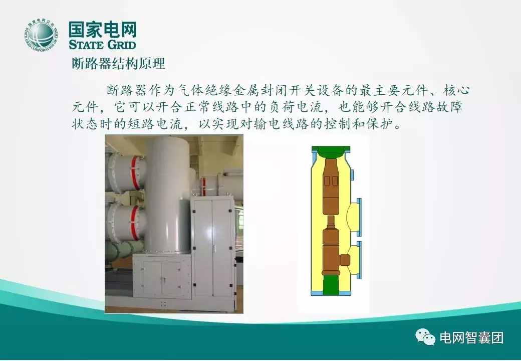 什么是GIS？一文讓你搞清楚GIS設(shè)備的結(jié)構(gòu)