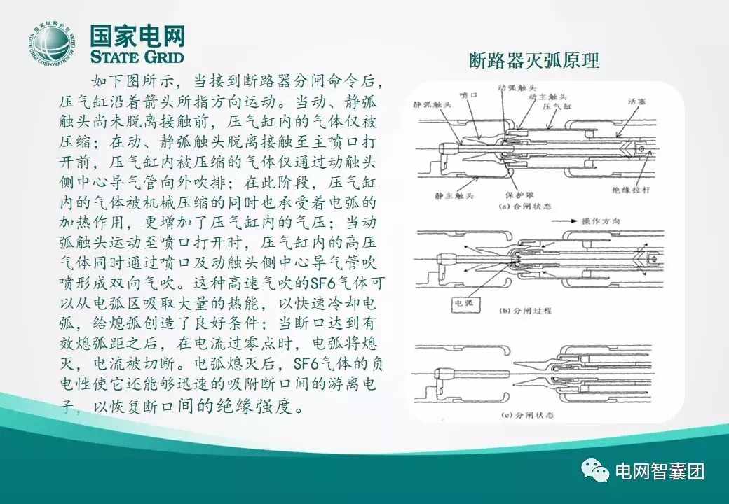 什么是GIS？一文讓你搞清楚GIS設(shè)備的結(jié)構(gòu)