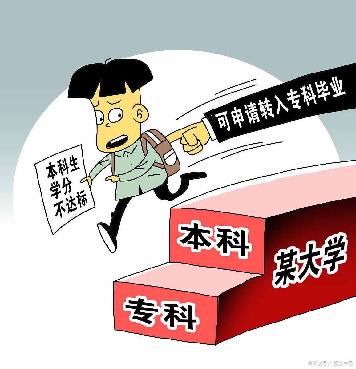 大專、高職、高專有什么區(qū)別？