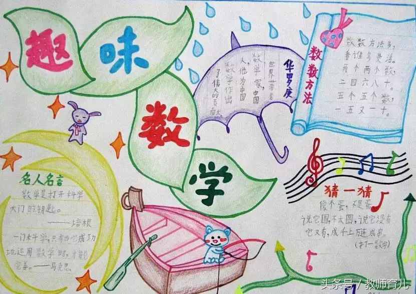 這21張趣味數(shù)學手抄報，孩子也許能用得上！老師家長收藏